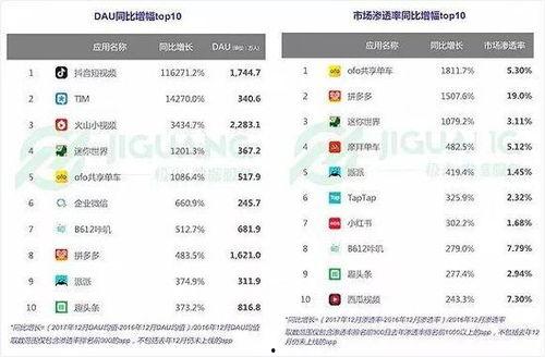 今日头条爆料腾讯雇佣  第3张 今日头条爆料腾讯雇佣  第3张